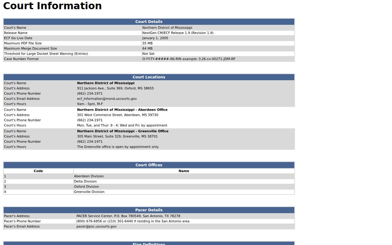 Federal Greenville division ECF court information